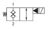 2 Way 2 Position Normally Closed Bi-Directional Solenoid Cartridge Valve