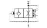 Velocity Fuses