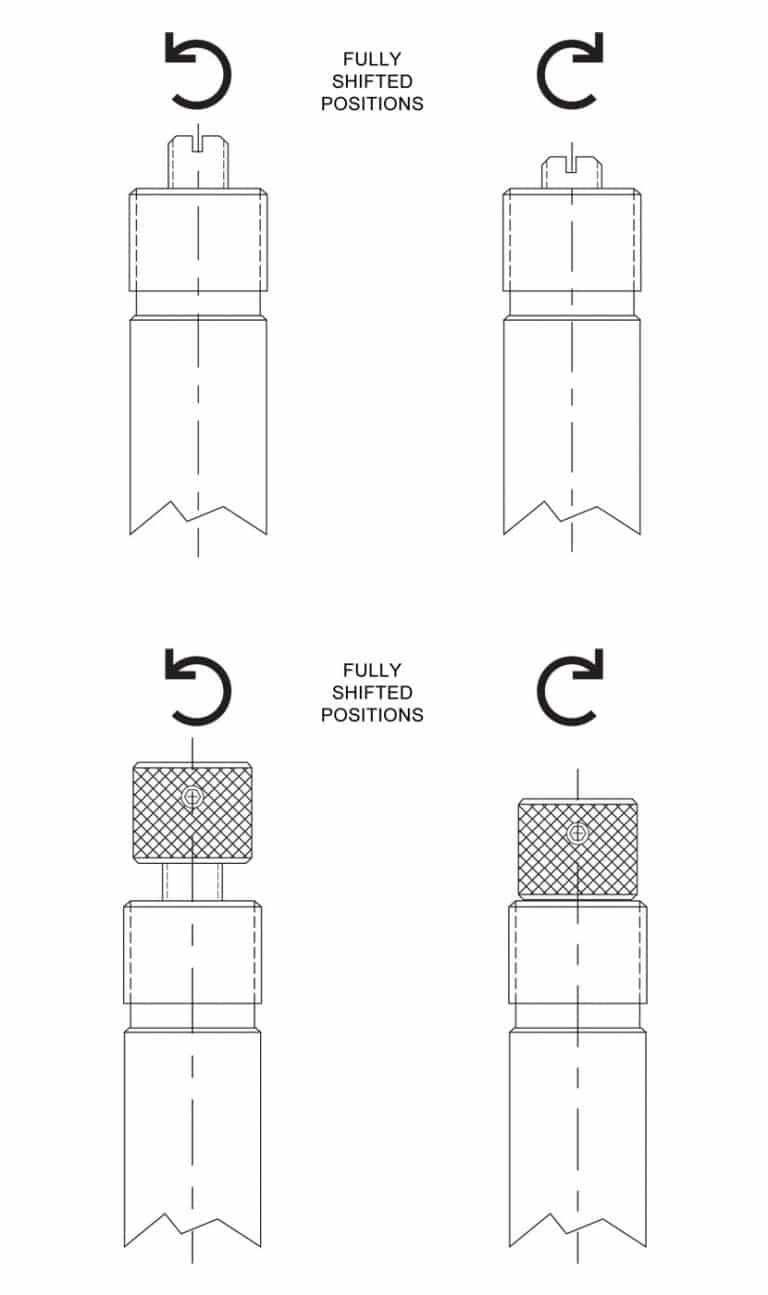 Manual Overrides • Related Fluid Power