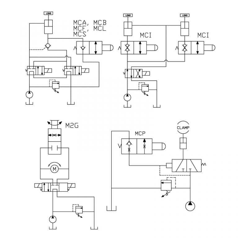 2 Way 2 Position Manual Valves • Related Fluid Power