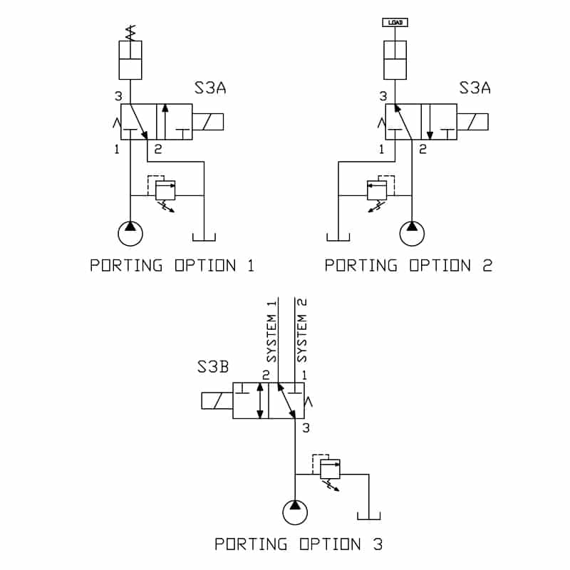 3 Way 2 Position Spool Valve circuit