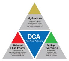 DCA Fluid Power Partnership
