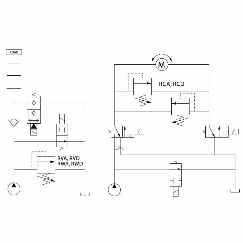 Differential Relief Valve