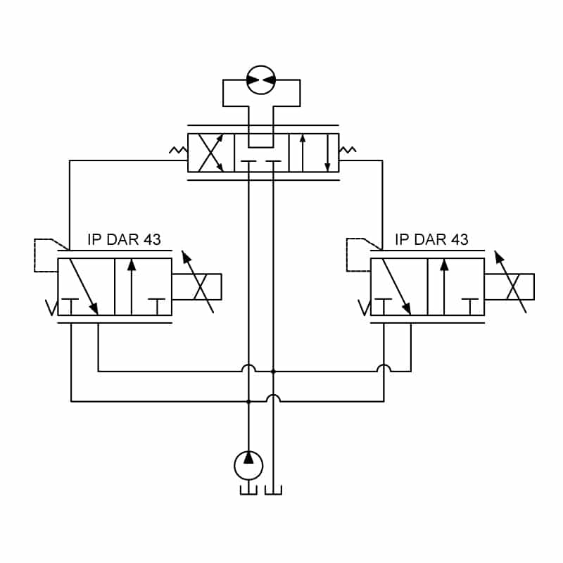 What is a Pressure Control Valve?